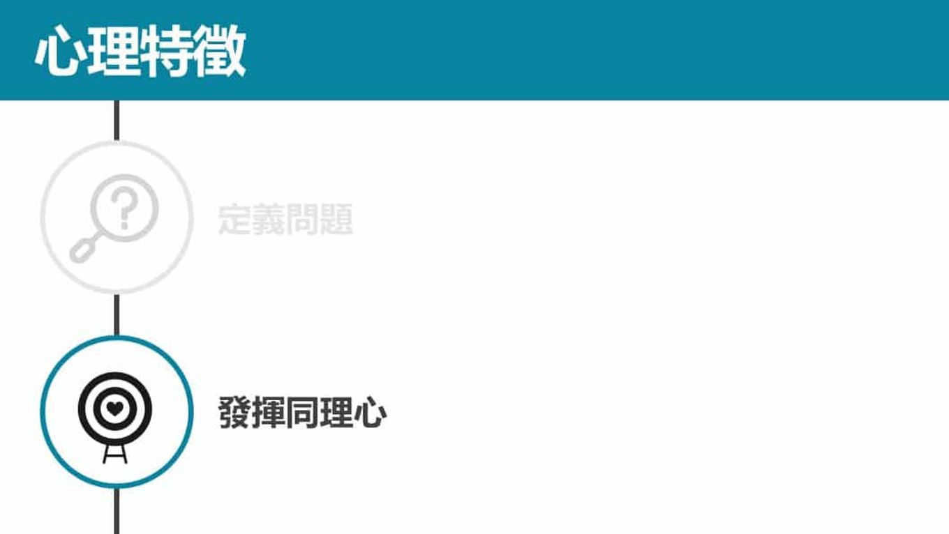 擴大影響力-發揮同理心