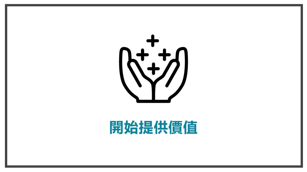 傳統業務的弊端,就是永遠在陌生開發。在數位時代,遊戲的方式已經改變了,通過網路可以幫你大量尋找潛在客戶,快速累積你的品牌信任。你需要提供你的高品質文章,讓顧客知道你真的有專業知識,有能力幫她解決問題。