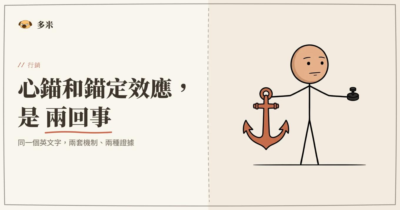 封面，火柴人左右手各拿一個船錨與觸發按鈕，看出兩者是不同的東西