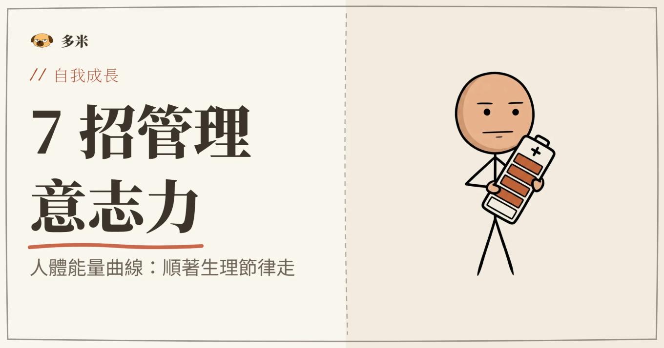 意志力管理封面，火柴人能量曲線插圖