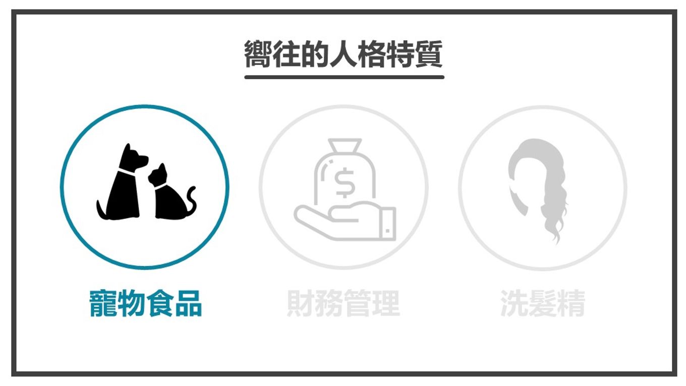 幫助英雄蛻變-寵物食品