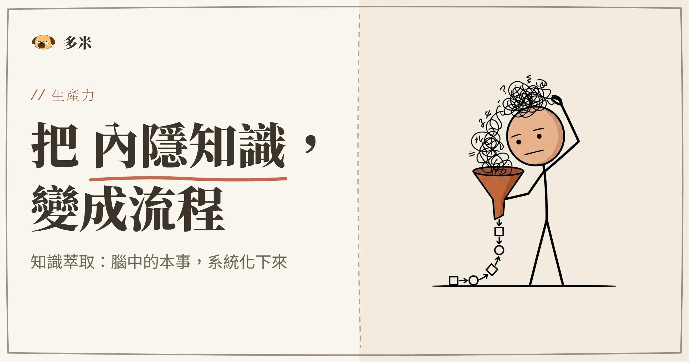 知識萃取封面，火柴人漏斗插圖