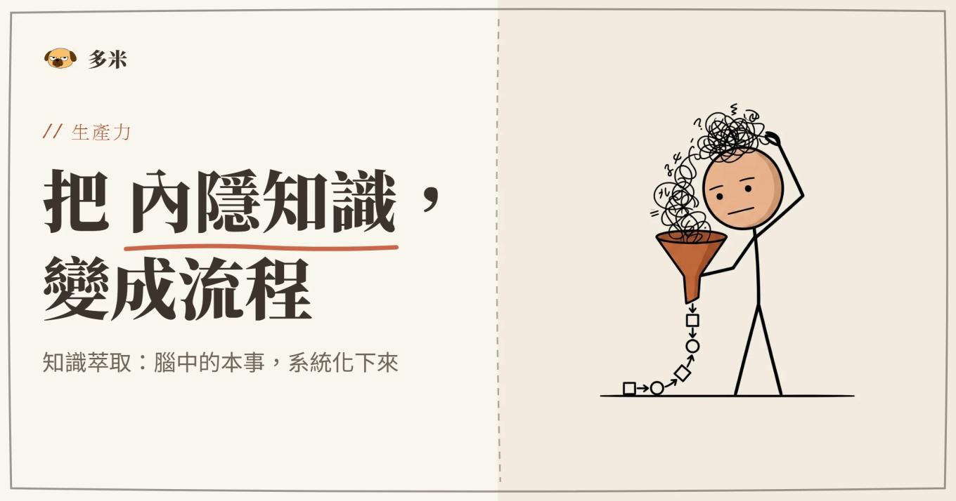 知識萃取封面，火柴人漏斗插圖