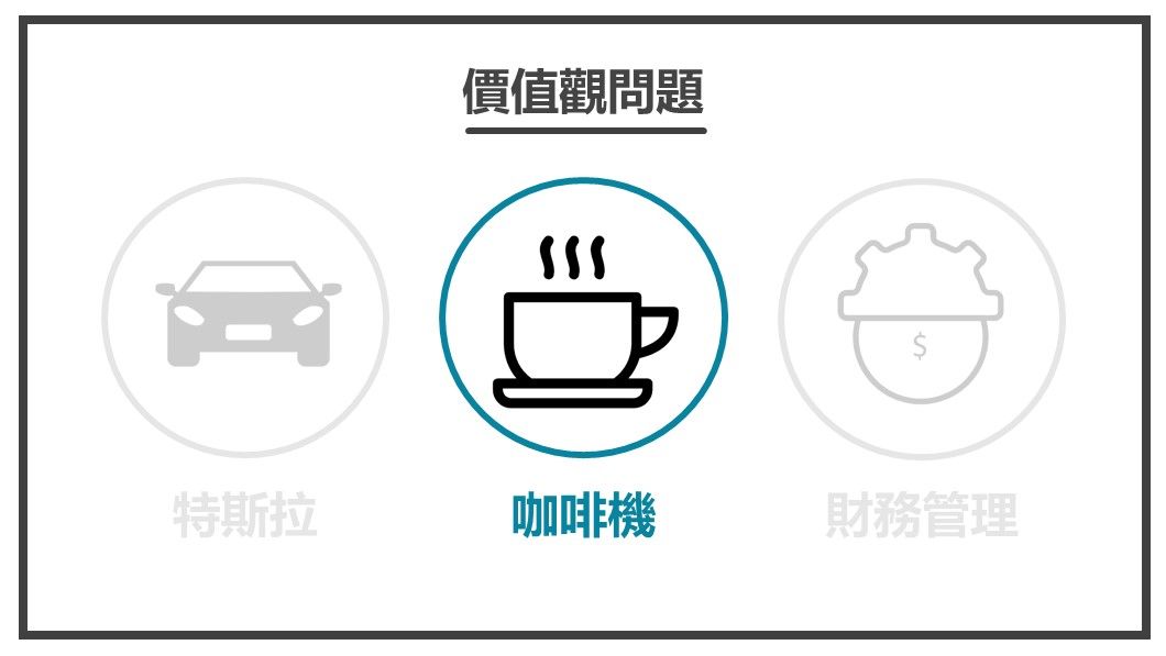 解決顧客內心煩惱-咖啡機