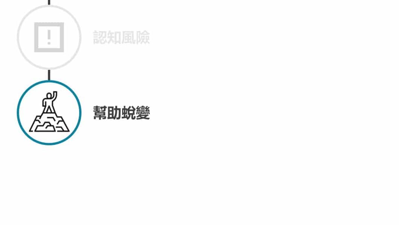 擴大影響力-產生蛻變1