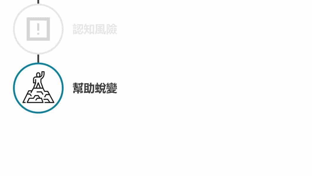 擴大影響力-產生蛻變1