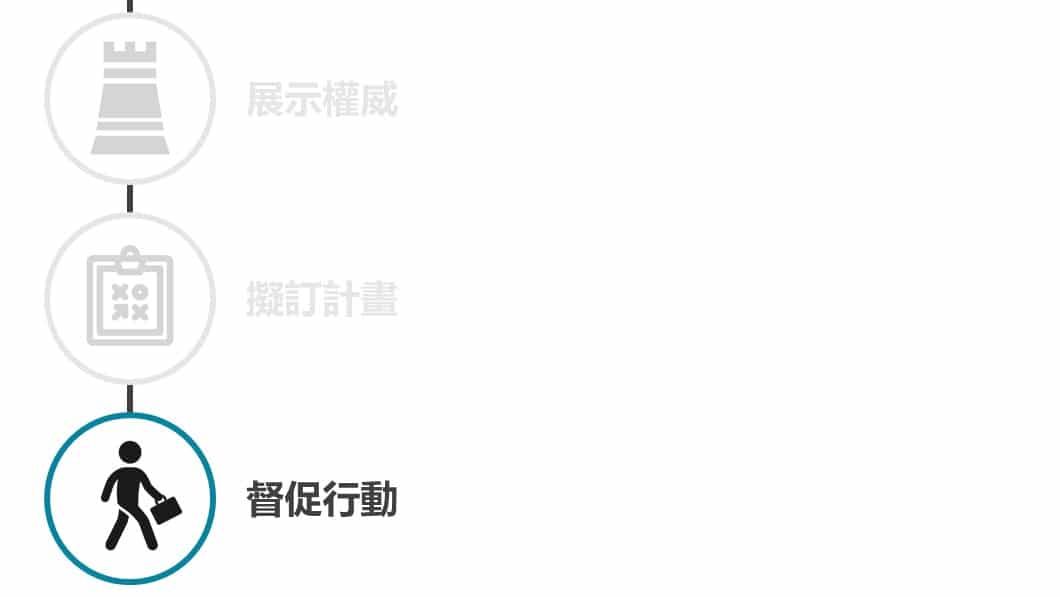 擴大影響力-督促行動
