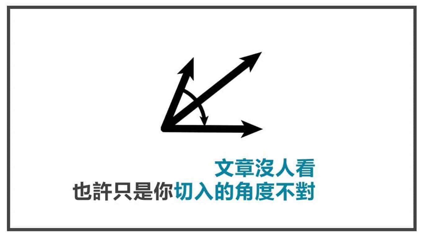 FB貼文策略規劃 文章沒人看也許是你的切入角度不對