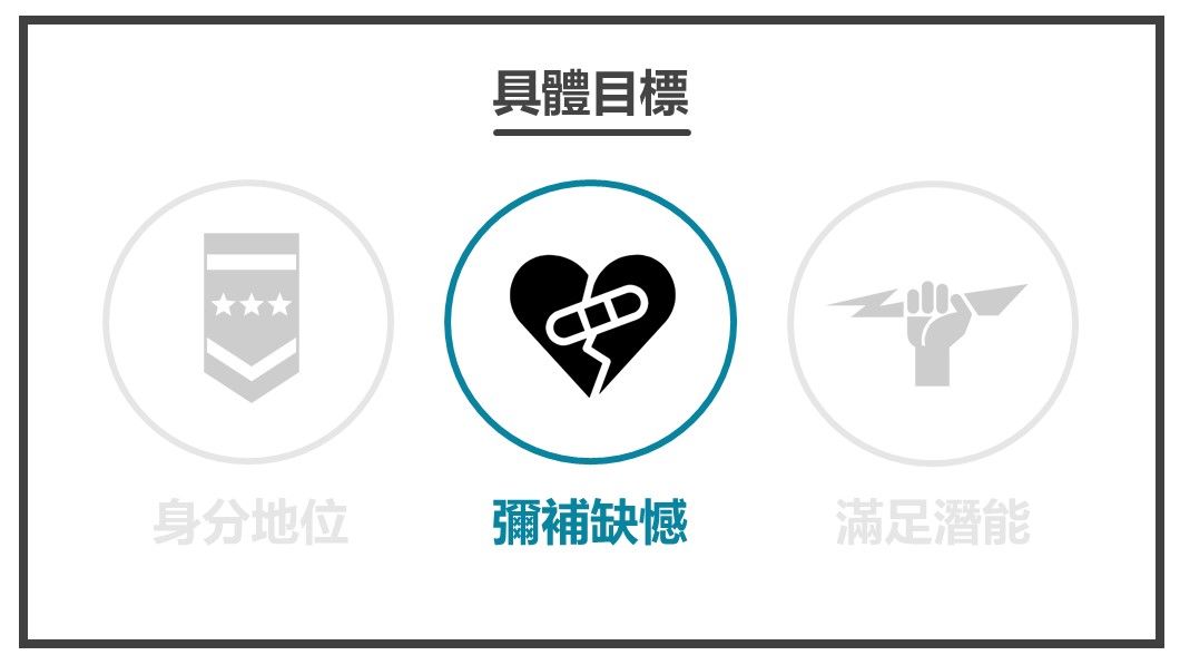 幫助主角成功-彌補缺憾