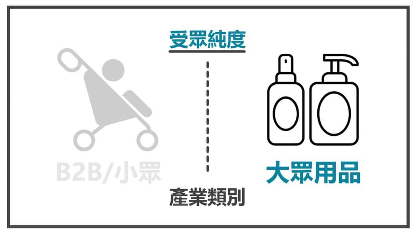 FB抽獎文來得到新的粉絲是否可行4