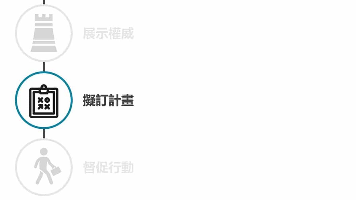 擴大影響力-擬訂計畫