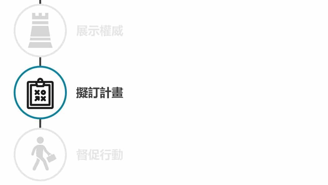 擴大影響力-擬訂計畫