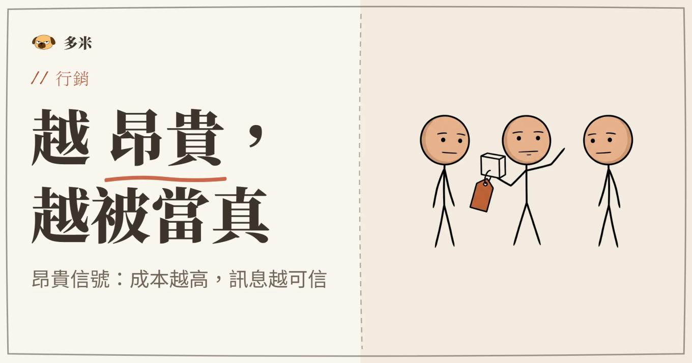 昂貴信號理論封面，火柴人價格標籤插圖