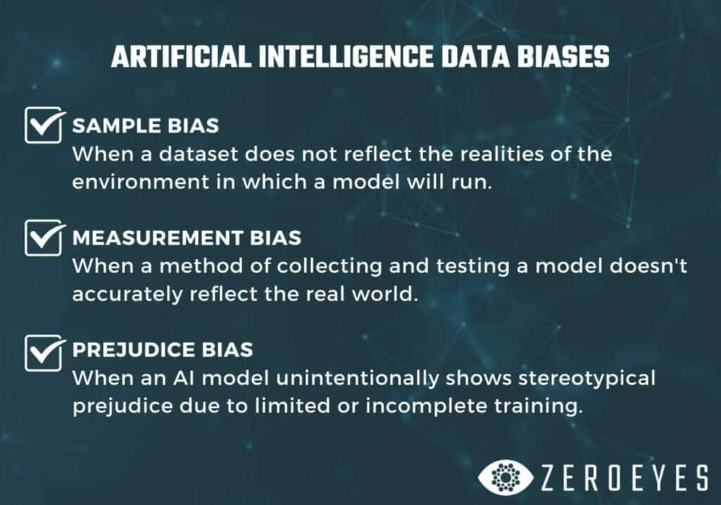 a poster about artificial intelligence data biases by zeroeyes