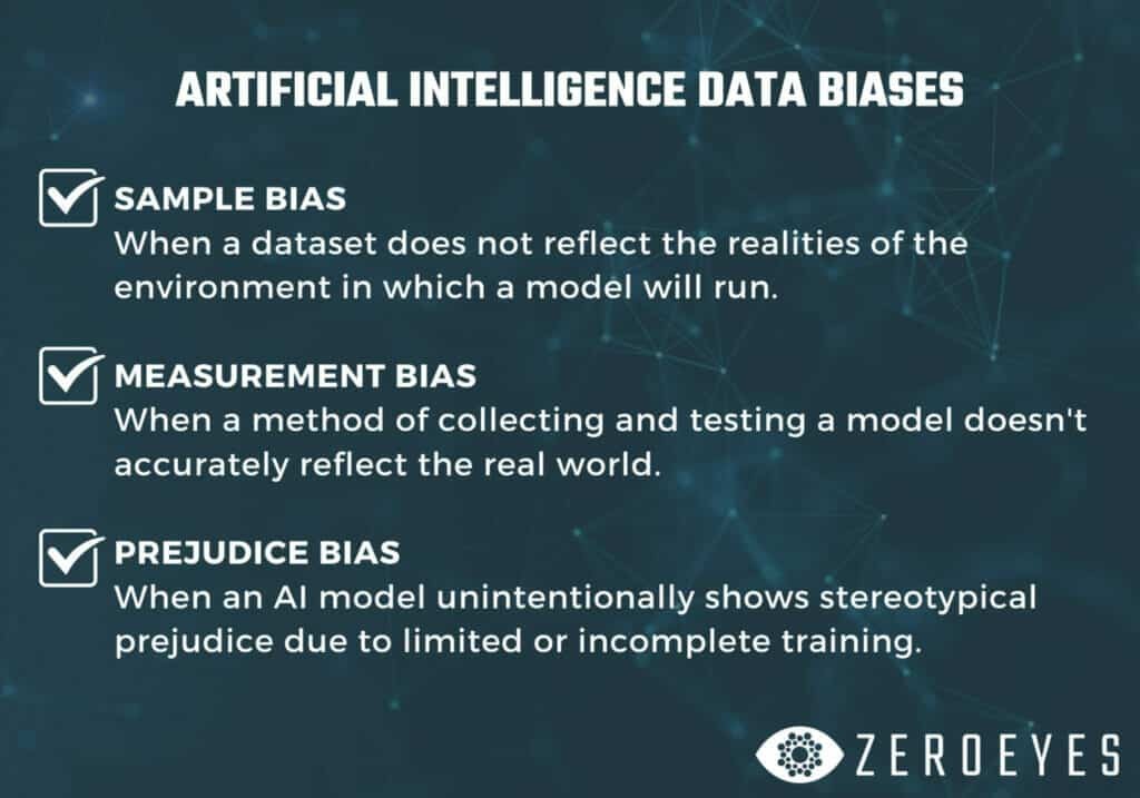 a poster about artificial intelligence data biases by zeroeyes