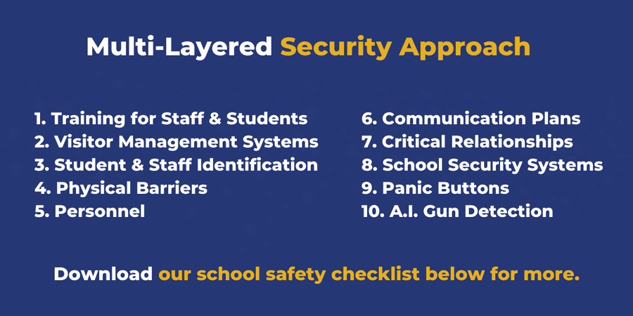 a blue poster that says multi-layered security approach