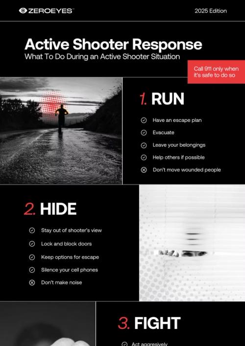 Active Shooter Response Graphic