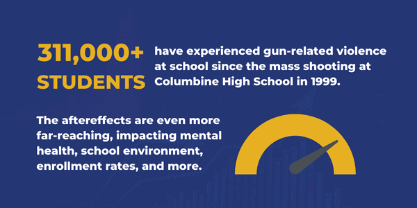 Gun Violence Statistic Graphic