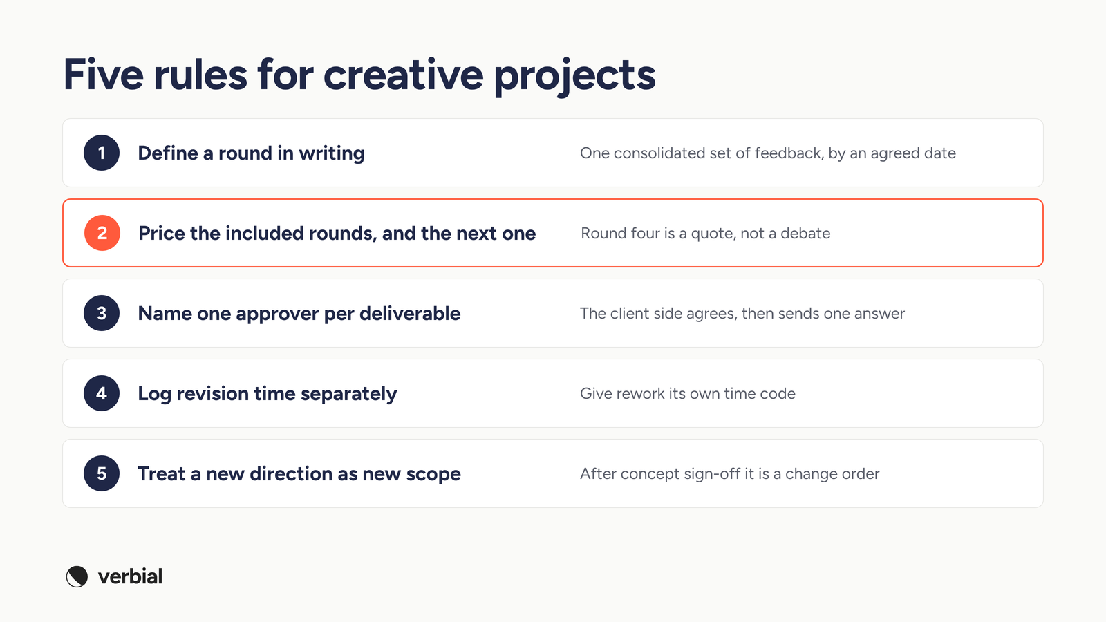 Five rules for agency creative work, with pricing the included and extra revision rounds highlighted