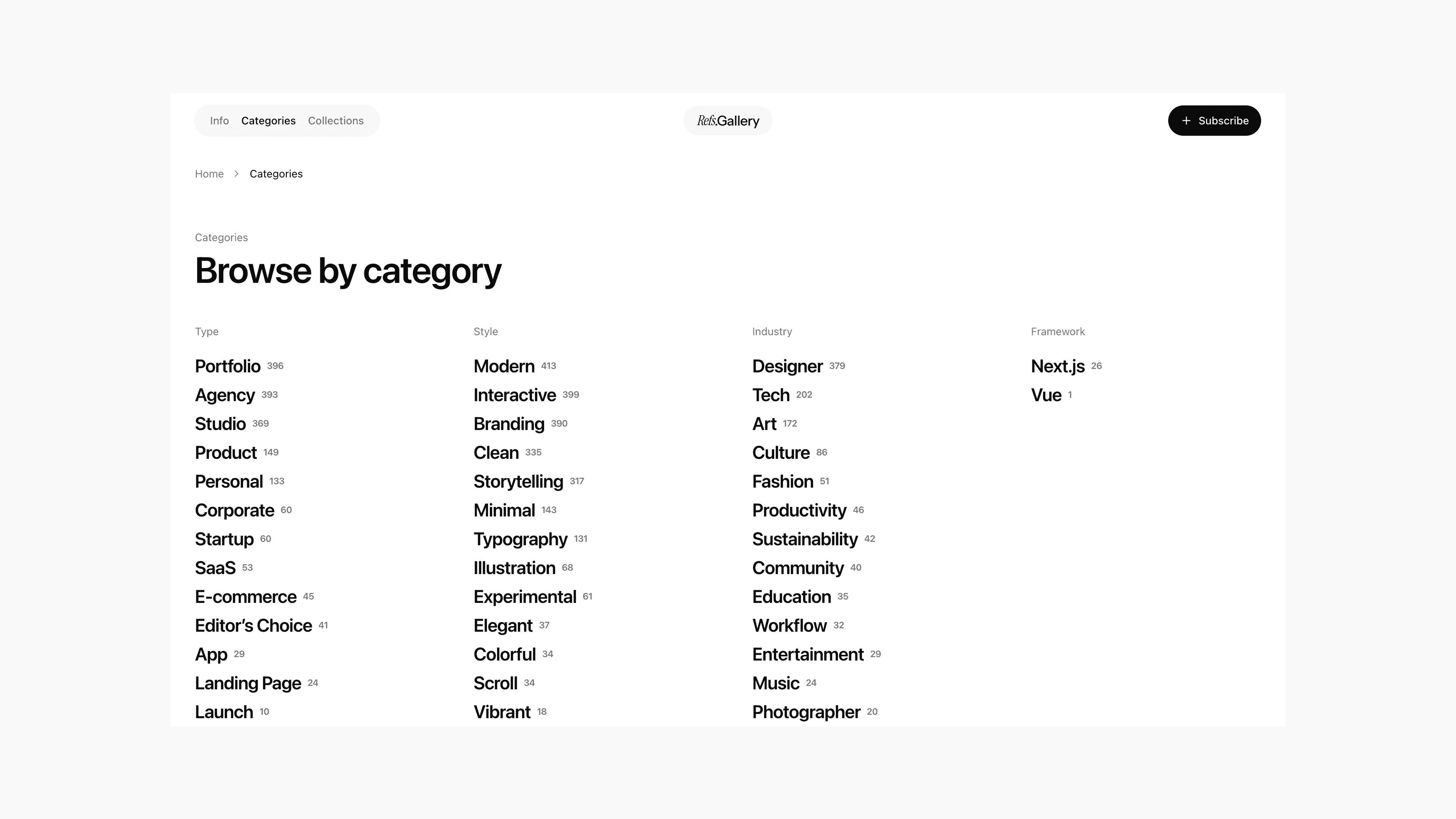 Refs.Gallery