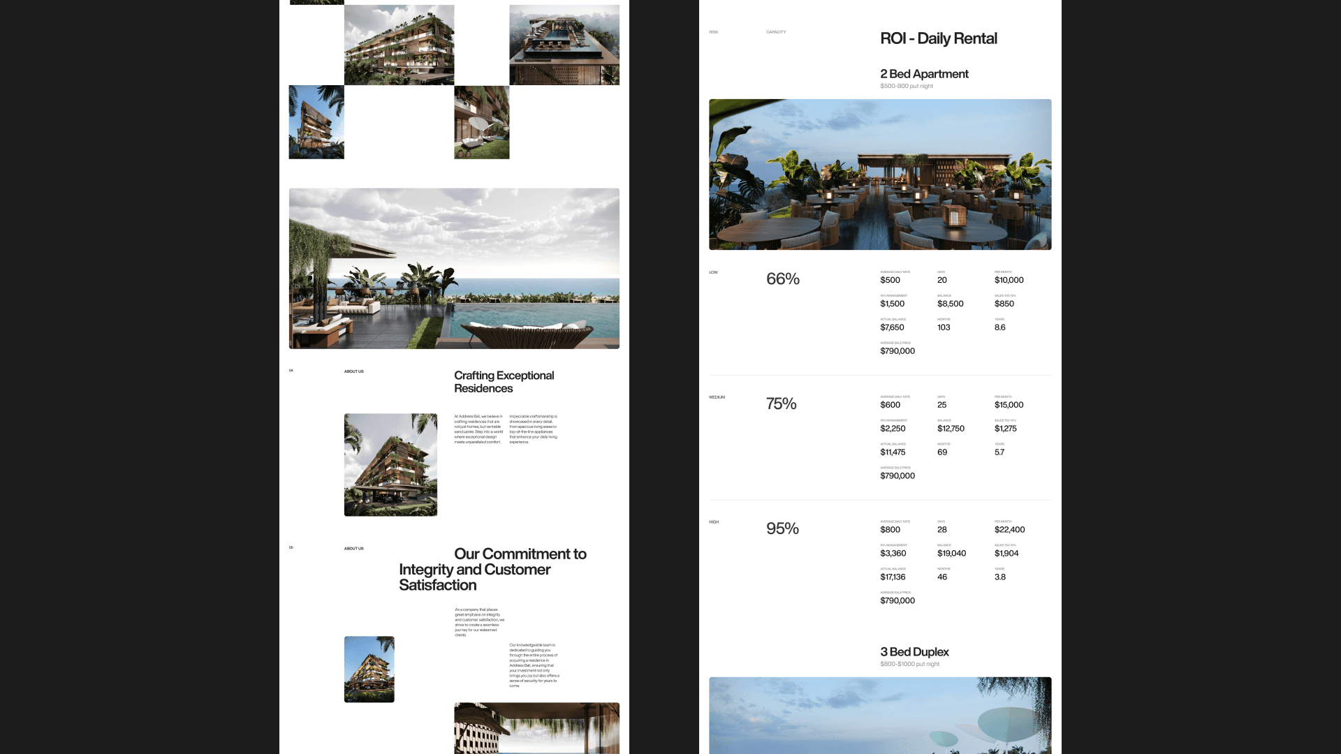 Addressbali