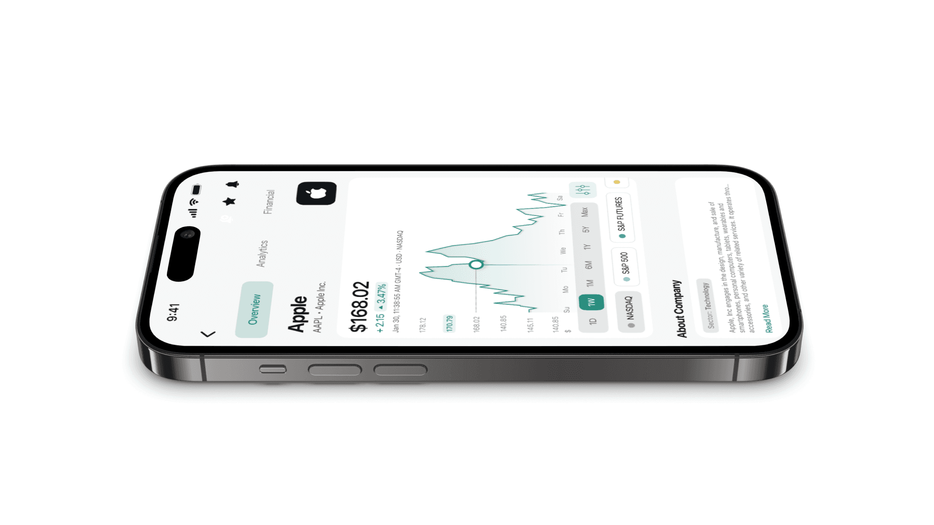 Reluna Wealth Management