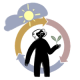 Sustainability