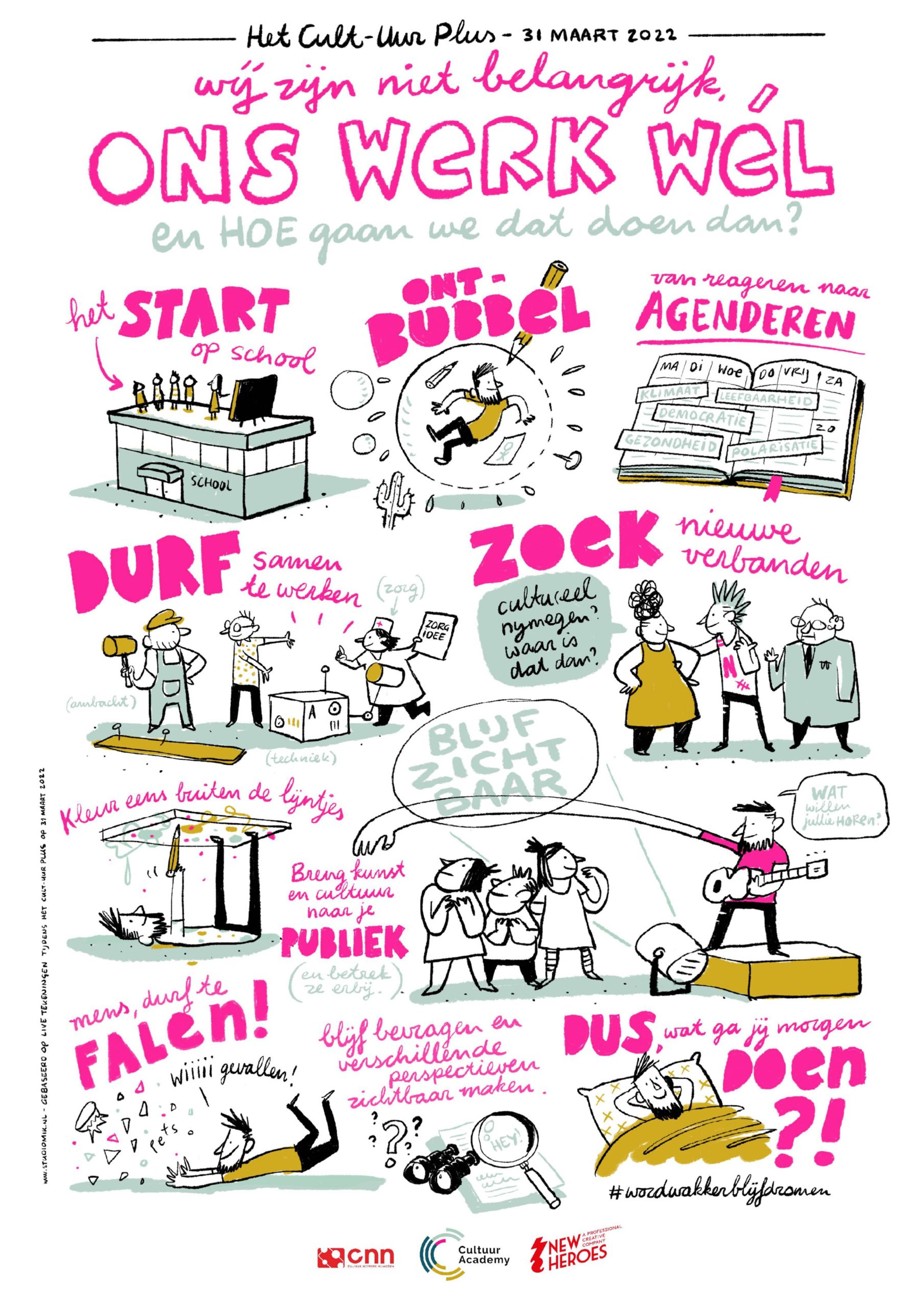 Poster van Studio MIK over het Cult-Uur Plus