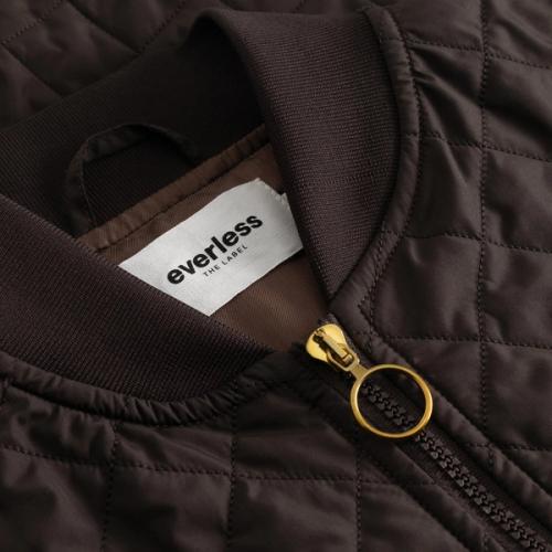 Jacket collar zipper detail close-up — menswear photography GoPackshot