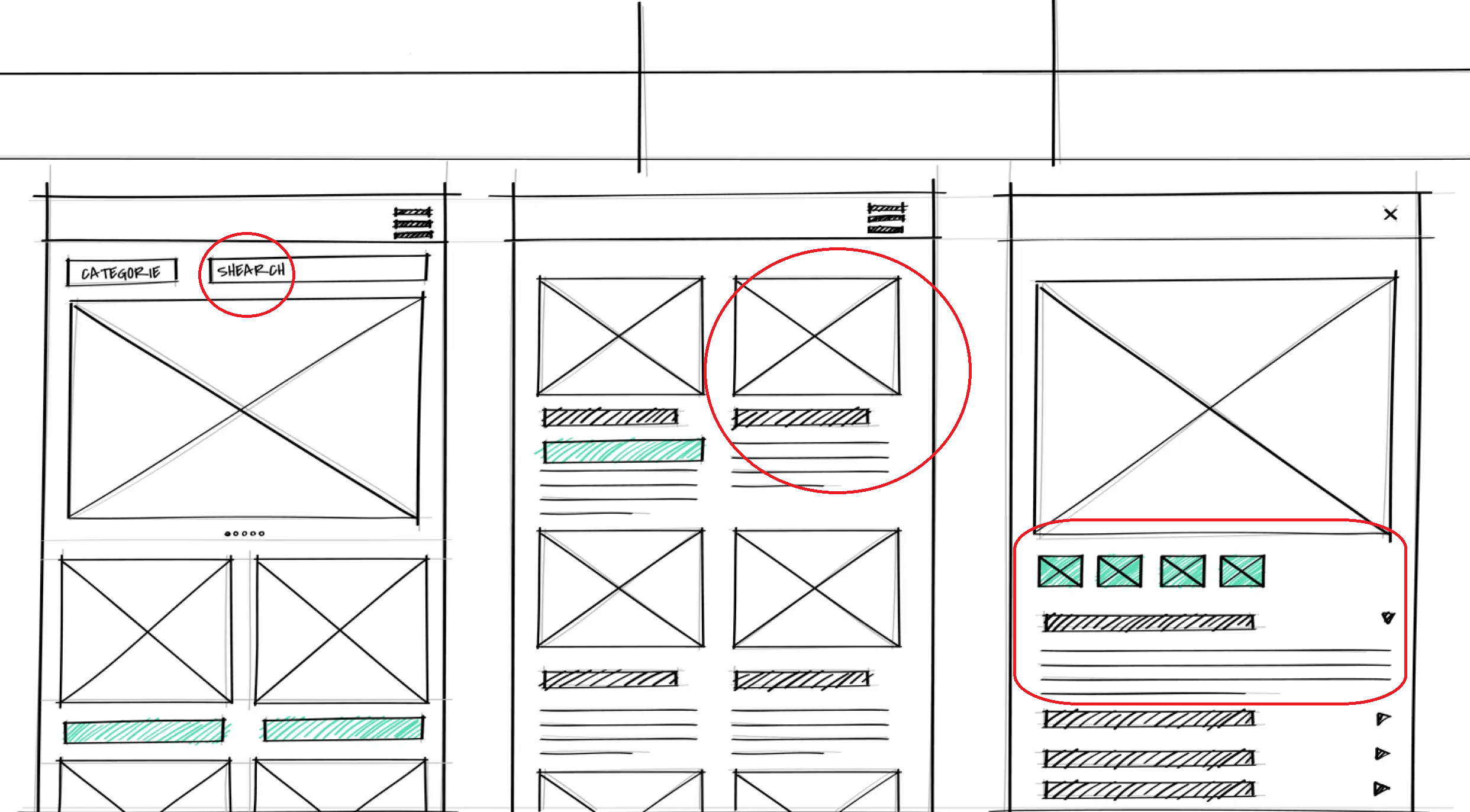 5 Common Website Mistakes Liverpool Businesses Make (And How to Fix Them)