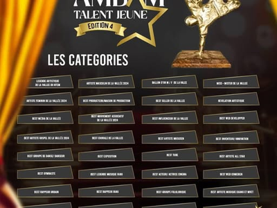 Les categories