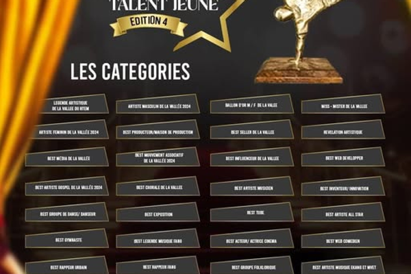 Les categories