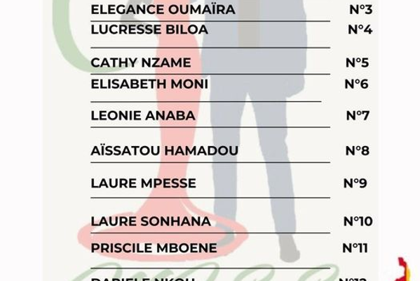Liste officille des Miss