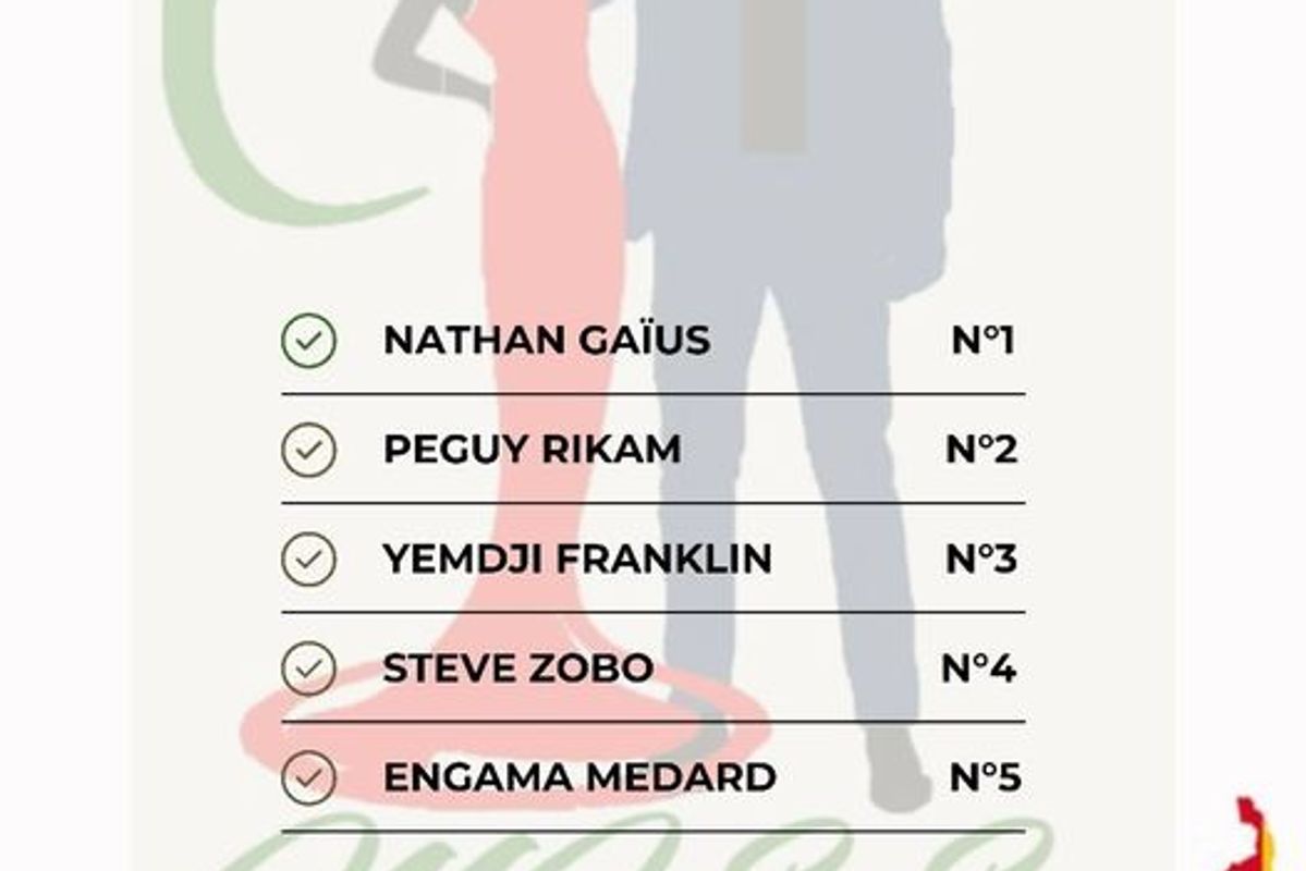 Liste officille des Misters