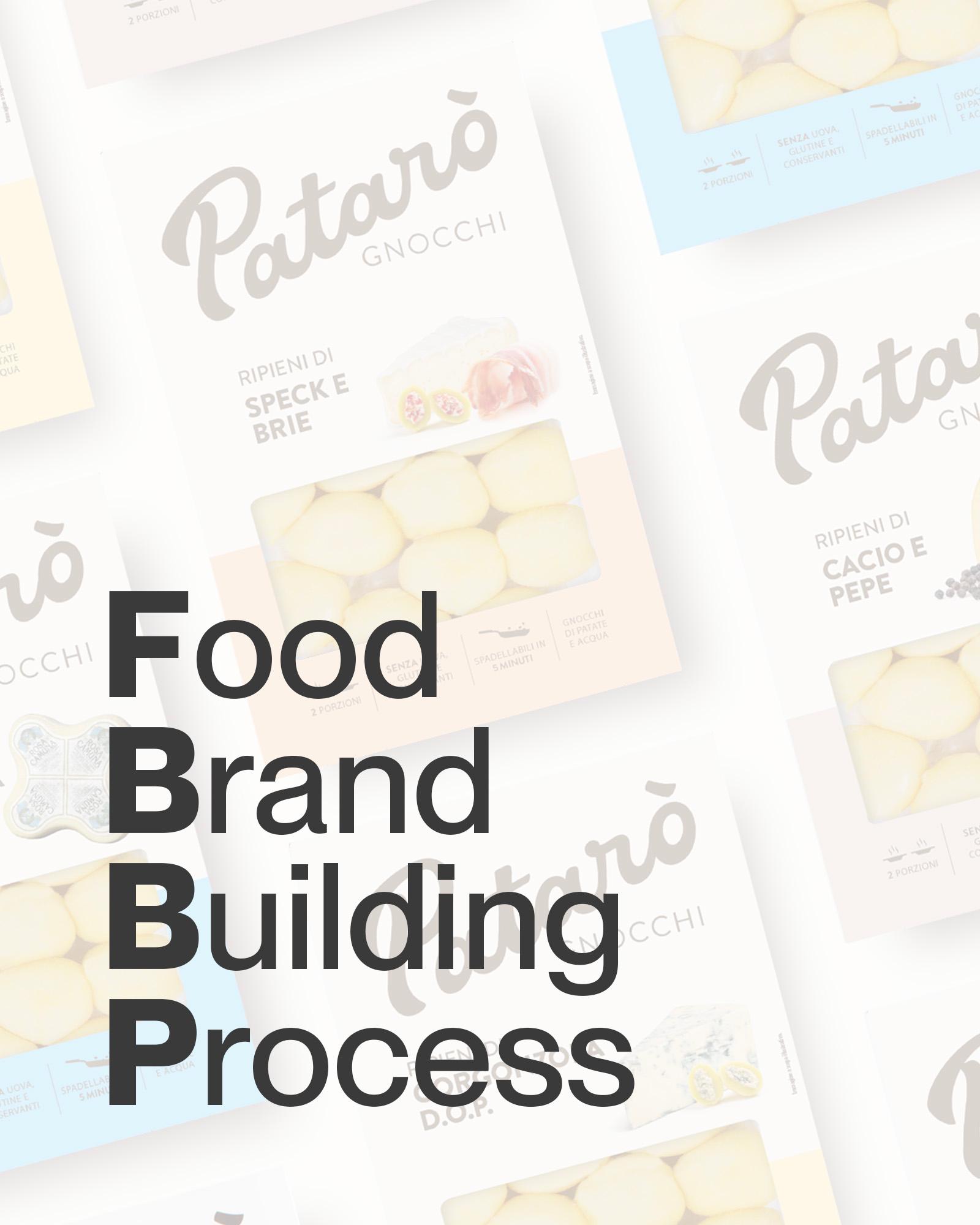 confezioni-di-gnocchi-pataro-sparse-su-sfondo-chiaro-con-testo-sovrapposto-food-brand-building-process