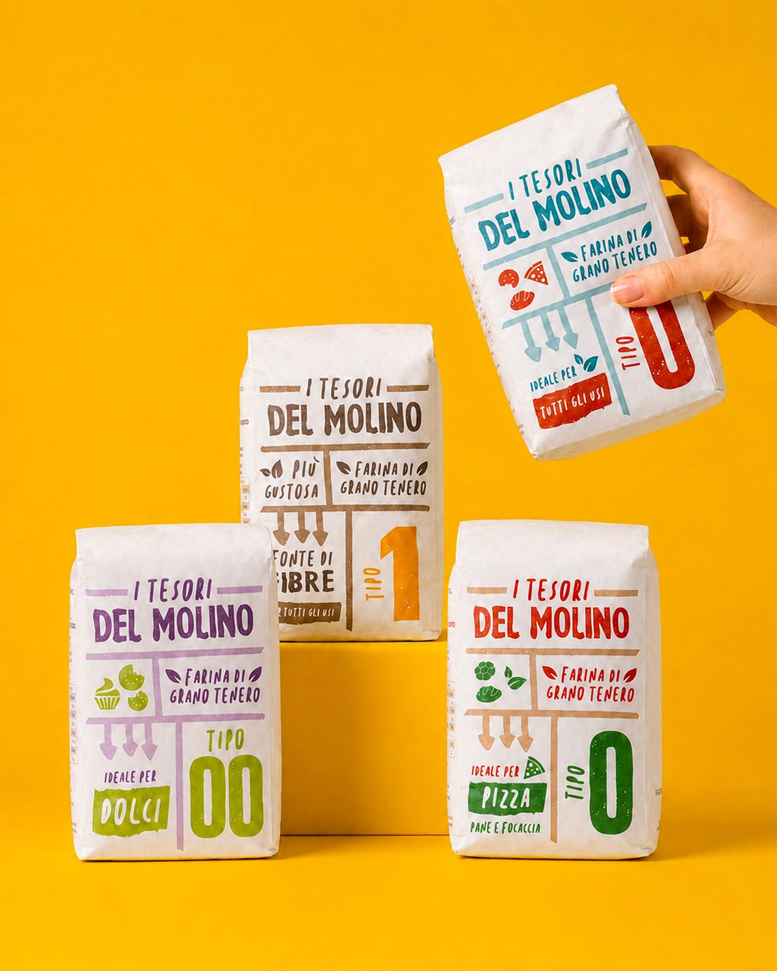 Four Tesori del Molino flour packs — type 00, type 0, and type 1 — on a yellow background, with one pack held in hand