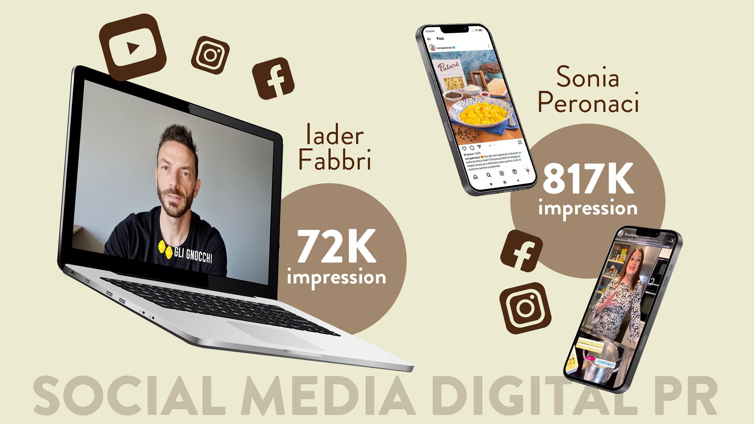 un-infografica-sul-digital-pr-e-l-Influencer-marketing.-il-titolo-social-media-digital-pr-e-scritto-in-basso.-immagine-mostra-le-prestazioni-di-due-talent-da-un-lato-Iader-fabbri-un-uomo-sul-monitor-di-un-laptop-che-mostra-un-piatto-di-gnocchi-di-patate--con-le-icone-social-di-youtube,-instagram-e-facebook;-dall-altro-sonia-peronaci-con-due-smartphone-che-mostrano-un-suo-post-instagram-con-la-confezione-di-gnocchi-patamò-e-una-sua-stories