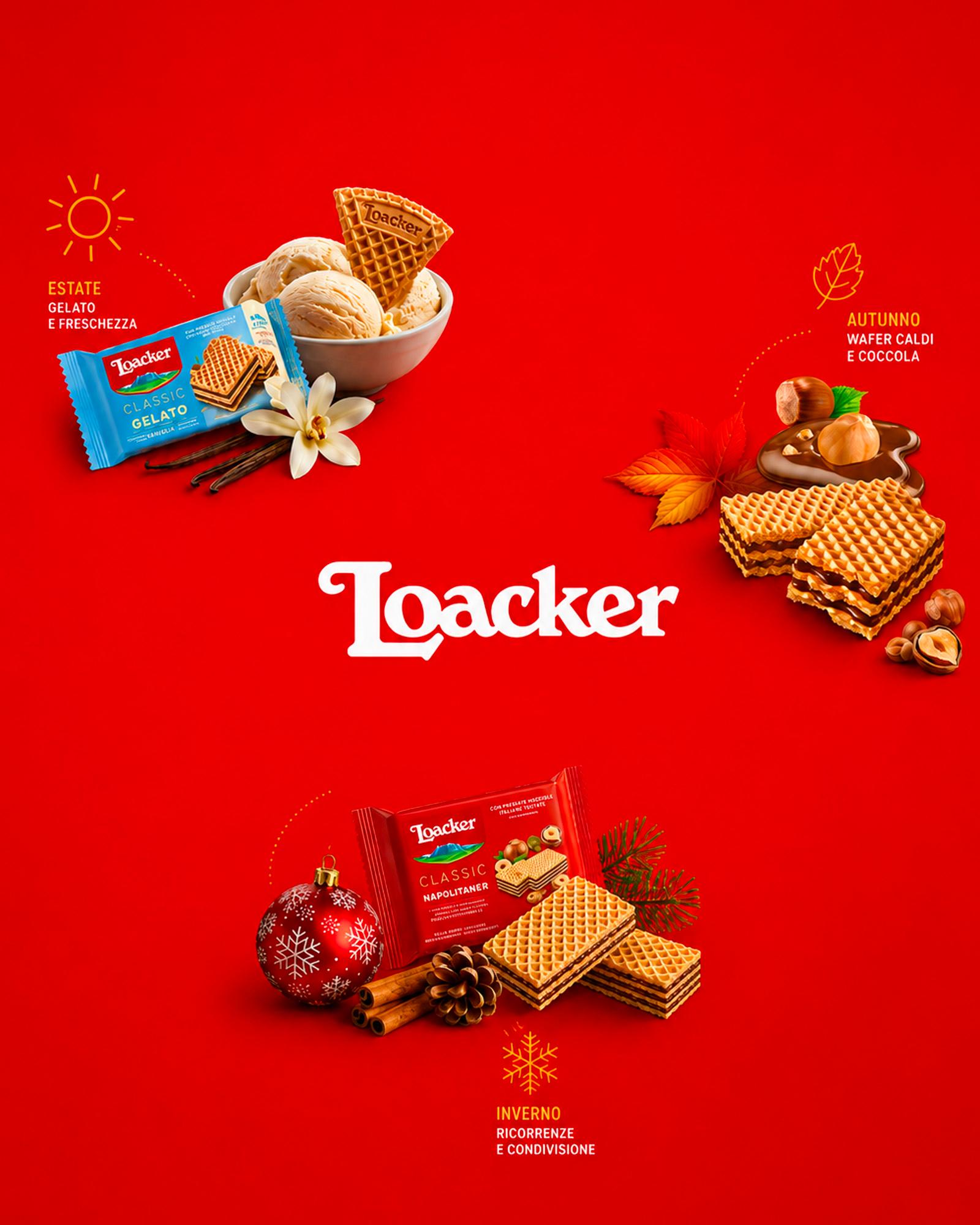 immagine-pubblicitaria-dei-prodotti-loacker-su-sfondo-rosso-in-alto-a-sinistra-confezione-di-wafer-al-gelato-vaniglia-e-una-coppa-di-gelato-crema-con-un-wafer-in-alto-a-destra-wafer-alla-nocciola-impilati-e-nocciole-sciolte-con-crema-al-cioccolato-in-basso-confezione-di-wafer-napolitaner-e-decorazioni-natalizie-come-una-pallina-rossa-pigne-e-rametti-di-abete-il-logo-loacker-bianco-al-centro