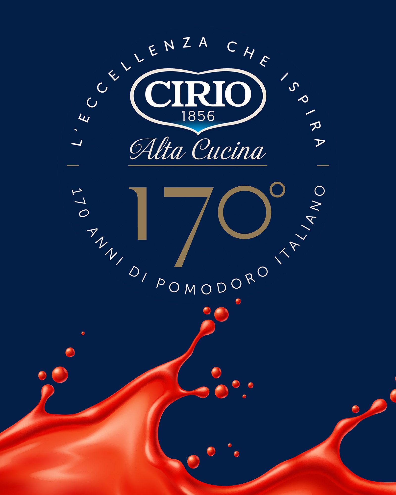 Case study Cirio nel food & beverage italiano