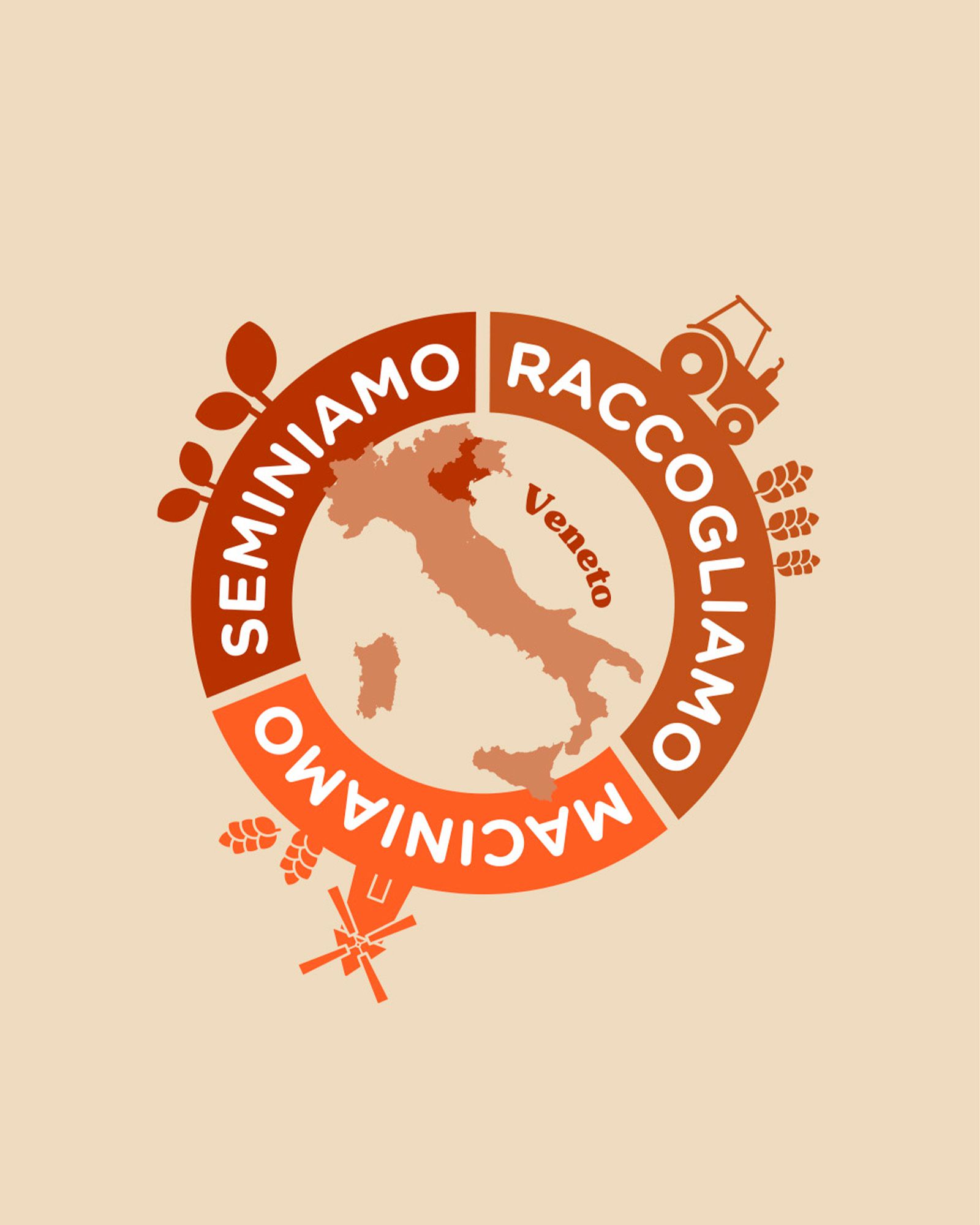 Circular graphic with a map of Italy and Veneto and the text 'we sow, we harvest, we mill' on a beige background