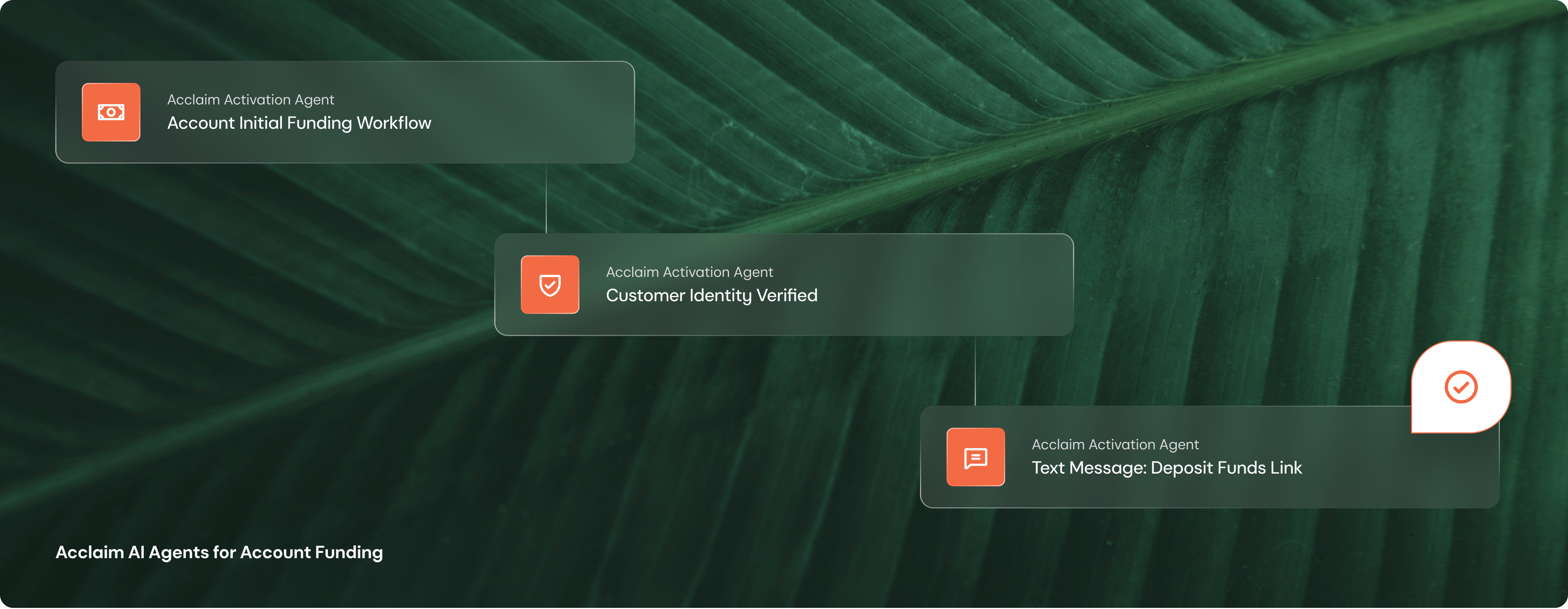 account funding workflow