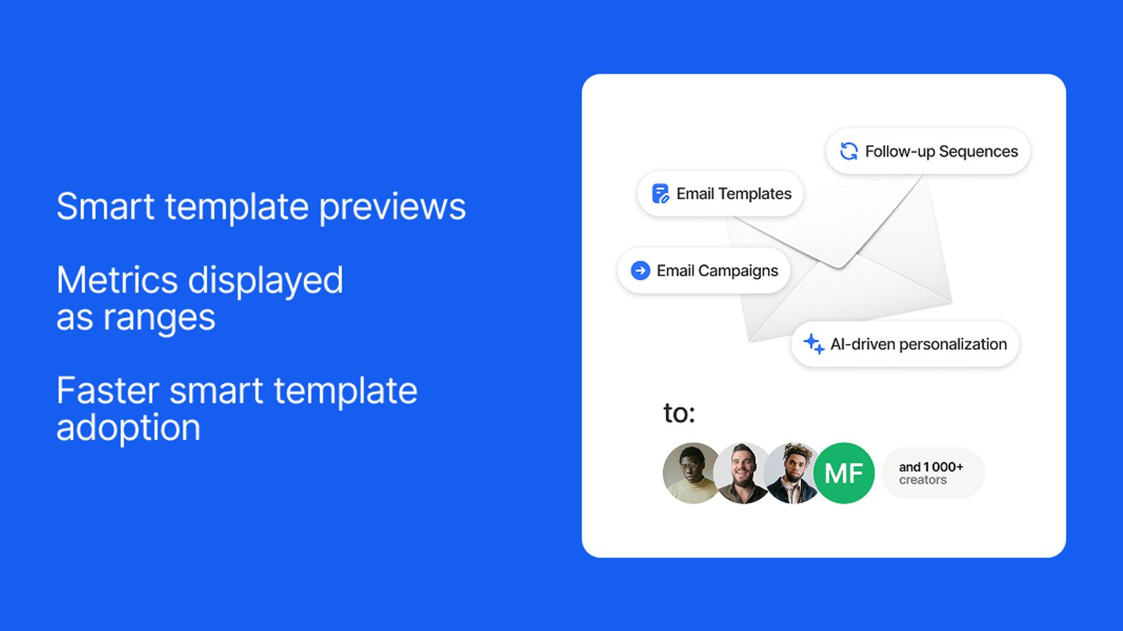 Creally Smart template previews Performance metrics as ranges Faster smart template adoption