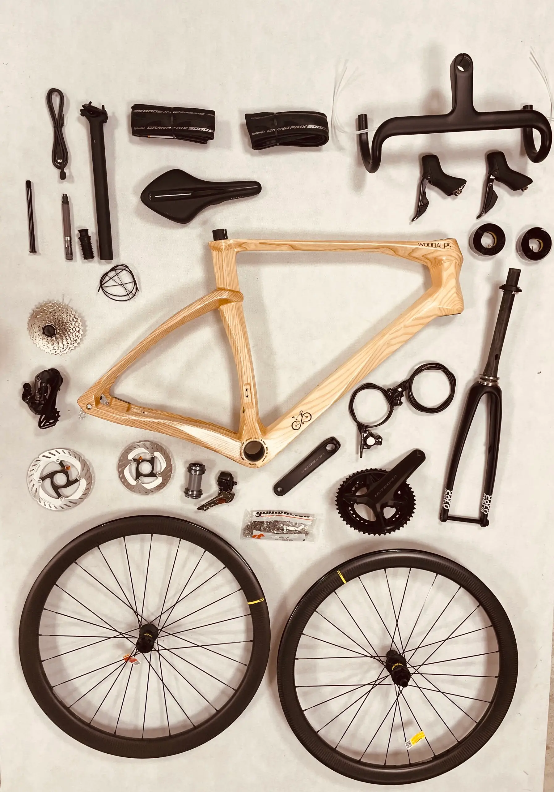 Configure Your YGGY Bike