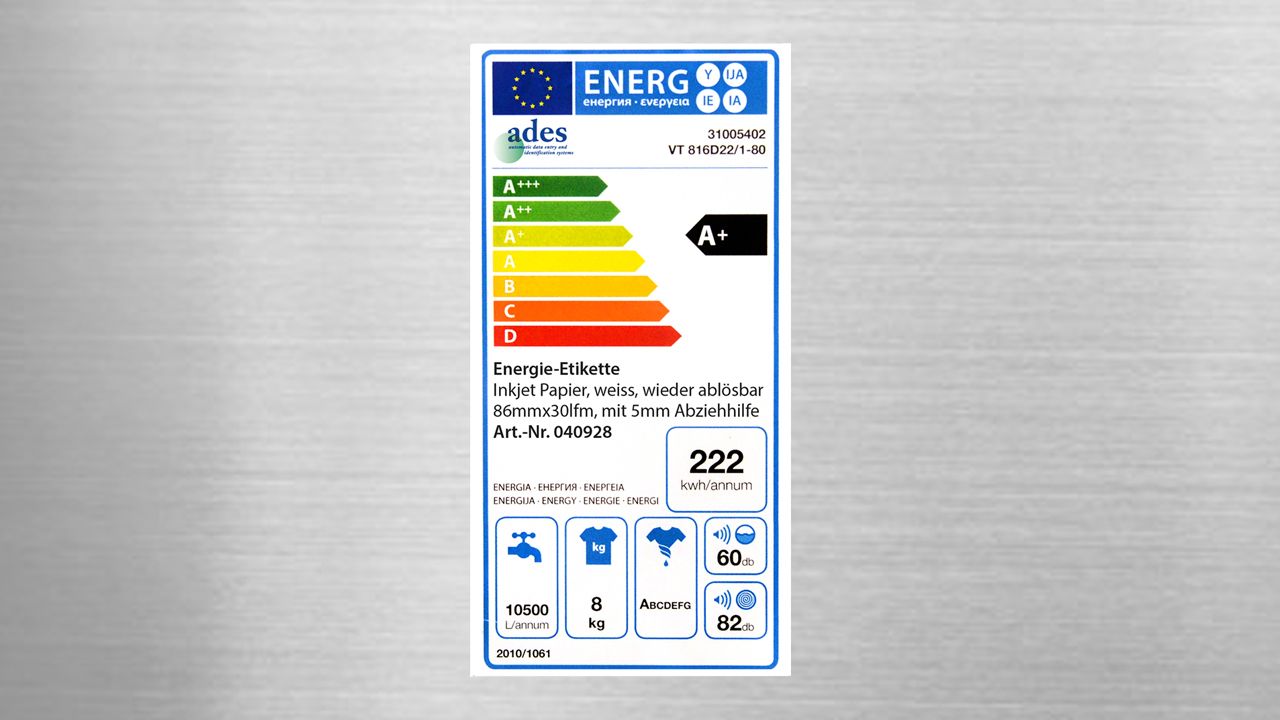 Energie Etiketten