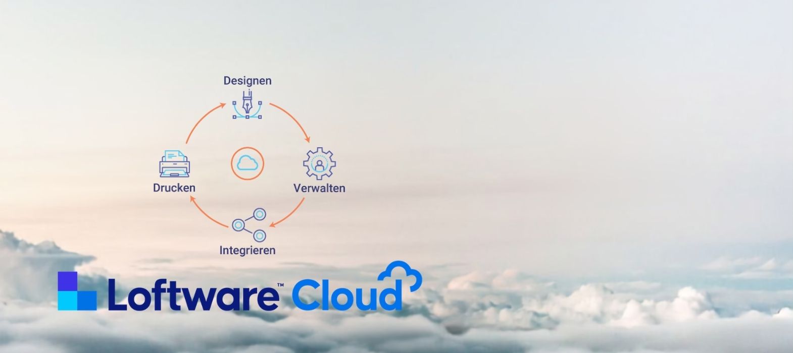 Loftware Cloud | Etikettenmanagementsystem