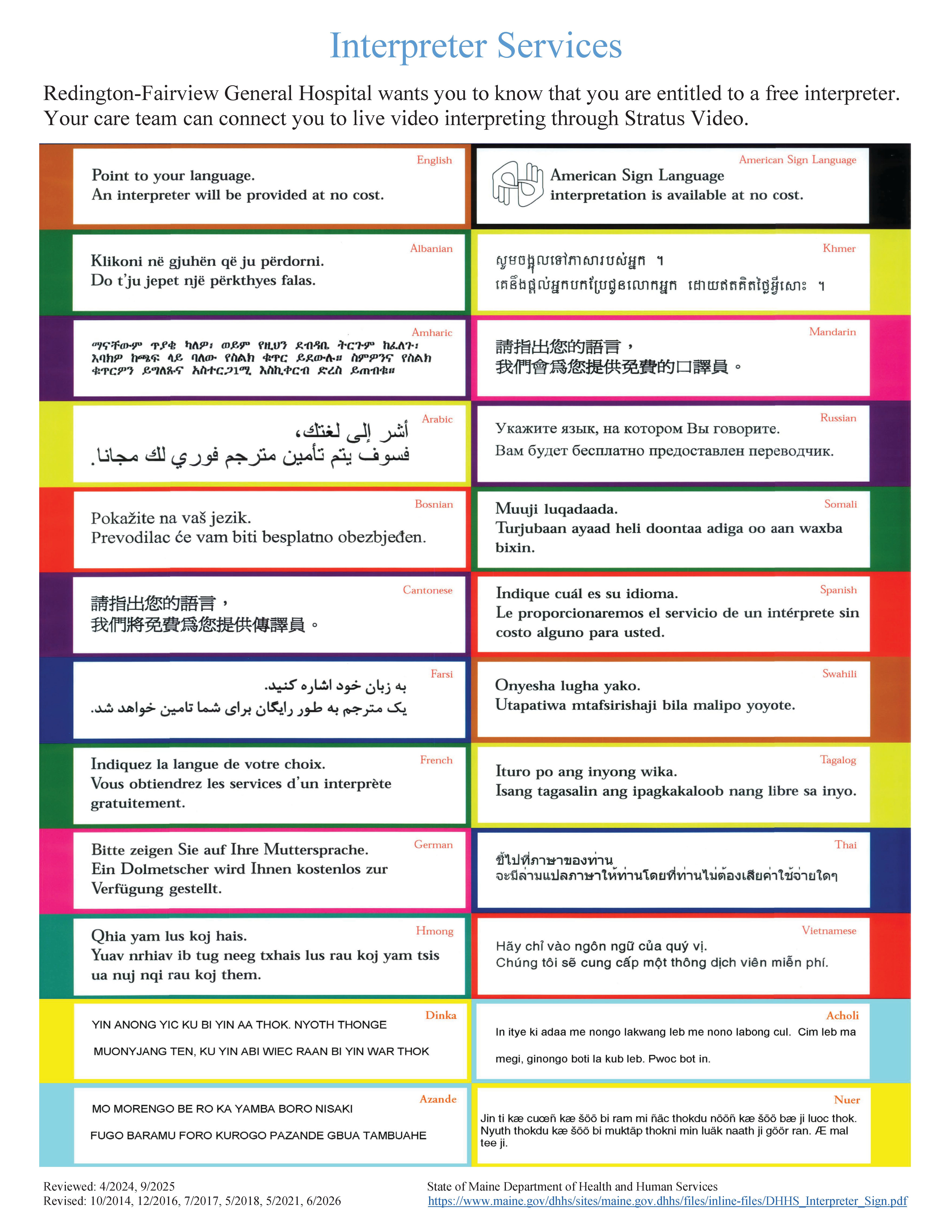 Interpreter Chart