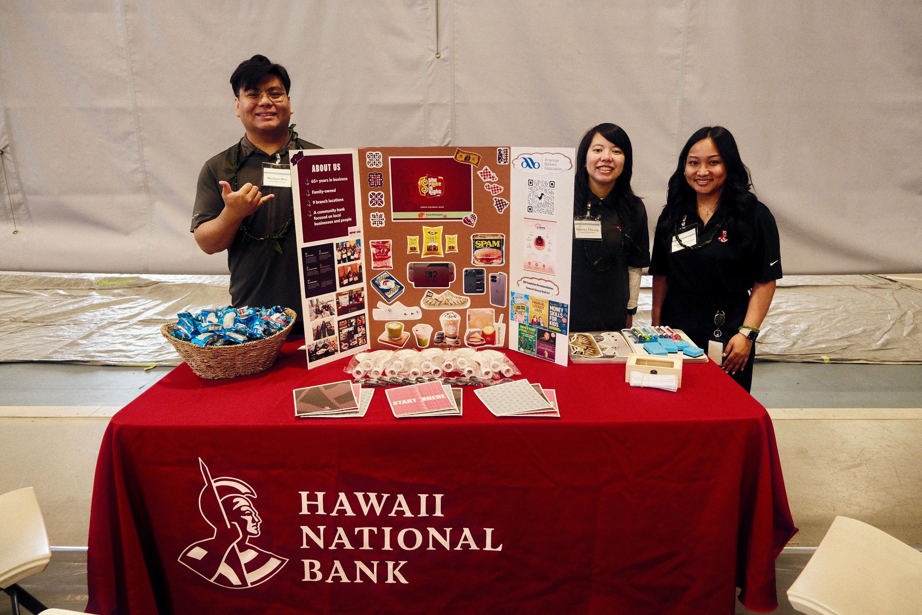 HNB Employees