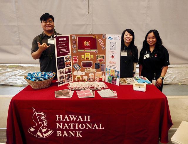 HNB Employees