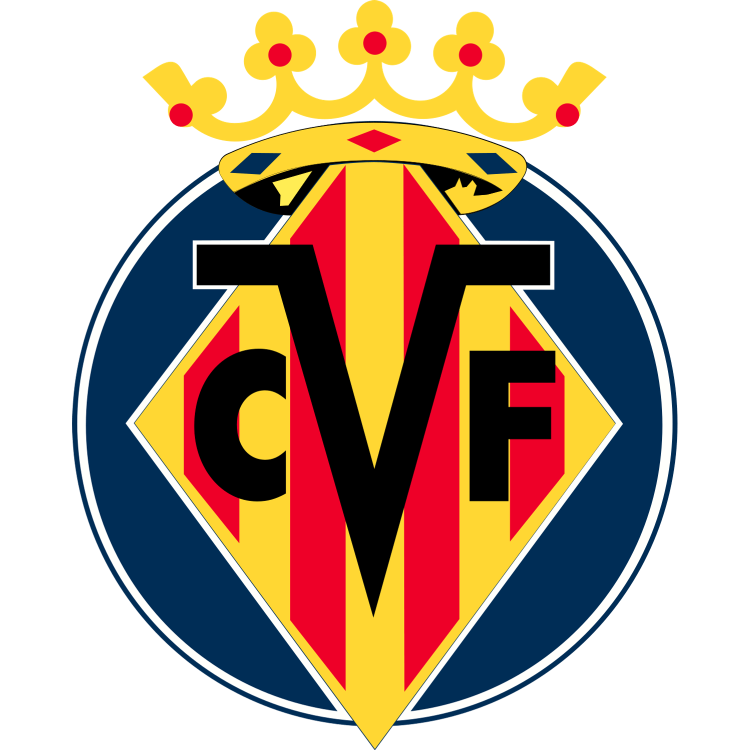 Villarreal
