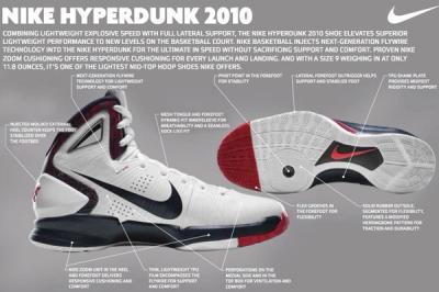 Wbf Nike Hyperdunk2010 6 2